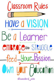 Amy Fast Ed D On Twitter Classroom Expectations Classroom Rules Year 6 Classroom