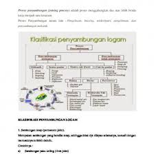 Jumlah melanin yang dihasilkan pada kulit 18. Ilmu Kandungan Z0x2xn813nqn