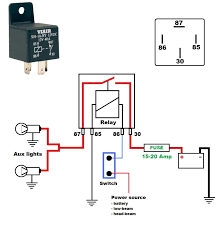 After you've studied all the pieces of the compound microscope, it's time to put your print out the unlabeled microscope diagram, and see if you can fill in all the blanks. Diagram 5 Wire Relay Wiring Diagram Light Full Version Hd Quality Diagram Light Wirdiagram Innesti Grafting It