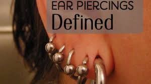 Award winning and voted best toronto piercing shop. A Guide To Different Ear Piercing Types And Their Positions Tatring Tattoos Piercings
