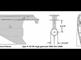 Johnson Outboard Lower Unit Identification