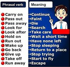 Alguns Phrasal Verbs English Vocabulary English Language Learning English Verbs