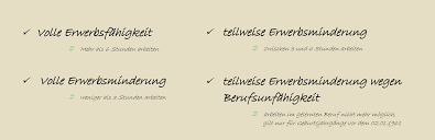 Wer vor dem 02.01.1961 geboren ist, kann bei berufsunfähigkeit aber eine teilweise erwerbsminderungsrente erhalten. Welche Erwerbsminderungsrenten Gibt Es Rentenbescheid24 De Rentenbescheid24 De