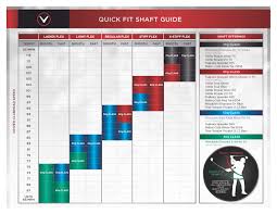 Callaway Xr 16 Driver Adjustment Chart Bedowntowndaytona Com