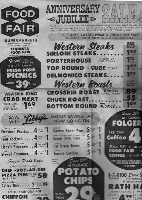 Grocery Prices from the 1960s