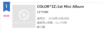 iz one 1 oricon weekly album chart in japan izone