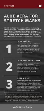 Pin On Remedies For Women S Health Wellness