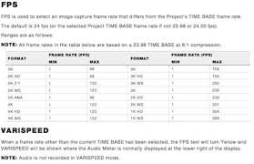 5 Things To Remember Before Shooting On A Red Epic At 200fps