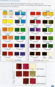 Vitrail Glass Paint Glass Painting Designs Pebeo Paint