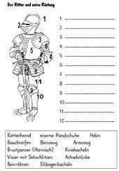 Pin Auf Sachunterricht