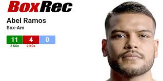 BoxRec: Abel Ramos