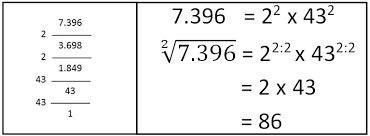 Pangkat tiga suatu bilangan bulat ialah merupakan suatu bilangan yang diperoleh dari hasil perkalian bilangan bulat tersebut dengan dirinya sendiri. Menentukan Akar Bilangan Dengan Pohon Faktor