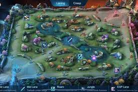 Langkah untuk mengganti suara hero mobile legends. Simak Penjelasan Map Dan Lane Terbaru Mobile Legend Jungle Roaming Gold Exp Dan Mid Lane Kabar Lumajang