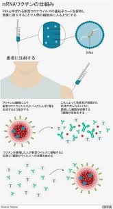 ラ ライブチャット 熟女ナンパ アナル m男 麻美ゆま ガチレイプ ntr 変態 ナンパ 三上悠亜 アニメ 母子相姦 少女 痴女 痴漢 レズ お姉さん 無理やり中出し. ç±³ãƒ¢ãƒ‡ãƒ«ãƒŠã®ãƒ¯ã‚¯ãƒãƒ³ æœ‰åŠ¹æ€§95 ã®åˆæœŸçµæžœ æ–°åž‹ã‚¦ã‚¤ãƒ«ã‚¹ Bbcãƒ‹ãƒ¥ãƒ¼ã‚¹