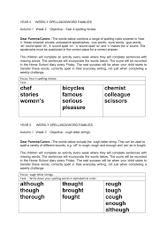 Knowing and using alphabetical order is an essential skill. Year 5 Week 2 And 3