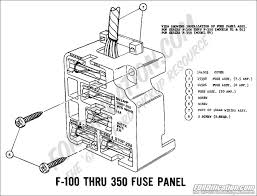We may have what you need right here. 1969 Bronco Fuse Box Reactor Rider Wiring Diagrams Reactor Rider Ferbud Eu