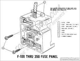 Fuso truck ecu wiring diagram. 1971 Mustang Fuse Box Diagram Wiring Diagram Trace Setup B Trace Setup B Cinemamanzonicasarano It