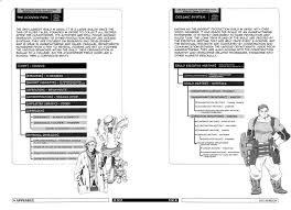 Guild Organization Chart 3 Anime Manga