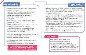 Prosperidad social realizará desde el 24 de marzo hasta el 12 de abril el primer ciclo de entrega de incentivos del programa jóvenes en acción. Cupos Jovenes En Accion 2020 Prosperidad Social