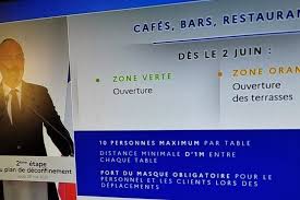 Les Sables D Olonne Le Ouf De Soulagement Des Restaurants Le Journal Des Sables