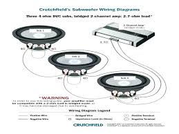 Dual voice coil subs have two voice coils. Wiring Diagrams For 3 4 Ohm Subwoofers Ignition Switch Schematic Bege Wiring Diagram
