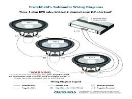 Not sure which to use? 3 Subwoofer Wiring Diagram 2003 Explorer Stereo Wiring Diagram Wwww Au Delice Limousin Fr