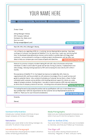 A cover letter is not a resume. How To Write A Cover Letter Total Career Solutions