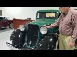 Image result for Regal Maroon 1936 Dodge