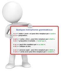 Homophones A A Ou Ou Et Est On Ont Son Sont