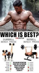 Stuck somewhere withouts access to any equipment? If You Want Bigger Pecs Then Build Your Chest With This Six Move Weights Workout Gymguider Com Chest Workout For Men Chest Day Workout Chest Workout At Home