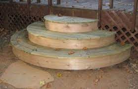Kendrickharvey Com Pictures Round Stairs Exterior Stairs Patio Steps
