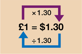 Everyday Maths 2 2 1 Converting Currencies Openlearn Open University Fsm 2