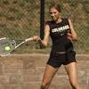 For tennis pro jobs in the moscow, ru area: Https Encrypted Tbn0 Gstatic Com Images Q Tbn And9gcrgksp0bjglwnsxgbkmwmvipvsxgqefpoebodp3ks0 Usqp Cau