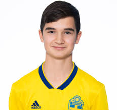 100 största talangerna i division 2 säsongen 2021