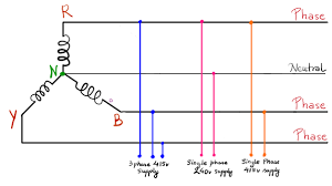 Single phase electric motor wiring tutorial: From A 440 Volt Power Supply How Can I Get A 220 Volt Three Phase Ac Power Supply Quora
