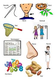 N words stock photos and images. A To Z Alphabet Words List