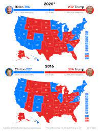Results of the 2020 u.s. Comparing 2016 And 2020 Electoral Maps And Exit Polls