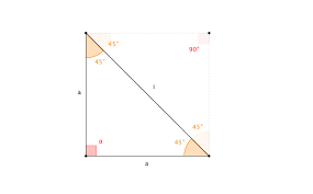 Ad esempio, quando si trova la radice quadrata di 25, si può immaginare che quattro non può essere. Perimetro Area Ipotenusa Cateti E Altezza Del Triangolo Rettangolo Weschool