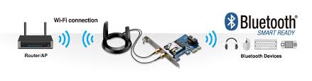 Free shipping on millions of items. Pce Ac55bt Drahtlose Und Kabelgebundene Adapter Asus Deutschland