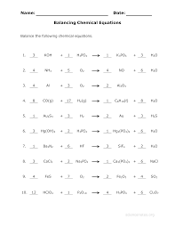 To set up an equation in the chemical equations gizmo, type the chemical formulas into the text boxes of the gizmo. Balancing Chemical Equations Balancing Equations Chemical Equation Chemistry Worksheets