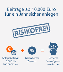 Dies liegt hauptsächlich daran, dass das festgeld ein sehr hohes maß an planungssicherheit mit sich bringt, denn sowohl die kapitalabsicherung als auch die renditesicherheit bieten die möglichkeit, die rendite schon jahre im voraus zu planen und auf diese weise das eigene anlageportfolio mit einer sicheren bank zu stützen. Genofestgeld Munchenerhyp Vr Bank Oldenburg Land Eg