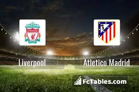 Liverpool vs real madrid h2h stats, betting tips & odds. Liverpool Vs Atletico Madrid H2h 11 Mar 2020 Head To Head Stats Prediction