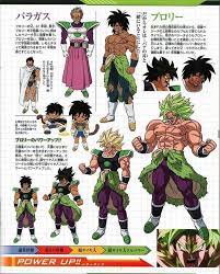 dragon ball super おしゃれまとめの人気アイデア pinterest yaniel ドラゴンボールgt ドラゴンボール ドラゴンボール ベジータ