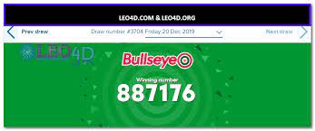 Result Pasaran Togel Bullseye Tanggal 20 12 2019 Tanggal