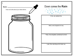 Perfect for a spring weather theme or home science activity, making a rain cloud is a fantastic but simple science idea. Clouds Worksheet Teachers Pay Teachers