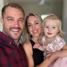 Happy Thanksgiving from Texas Y'all ! From our health to family to business  and living in the best country