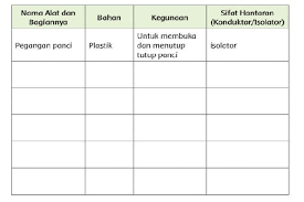 Check spelling or type a new query. Tolong Lah Bang Jangan Salah Brainly Co Id