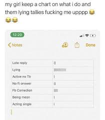 Pin By Catalina Dieter On Relationships In 2020 Funny Quotes Relatable Quotes Memes Quotes