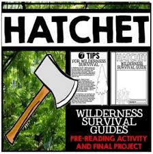 Pin On Classroom Language Arts