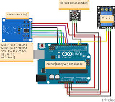 A wide variety of rfid switches options are available. Door Access Control With Arduino And Rfid Rc522 Arduino Tutorial
